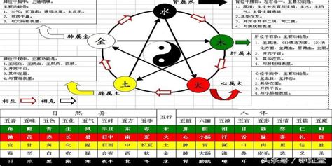 西方庚辛金|八字五行性质分析之庚辛金 八字中庚辛金详解